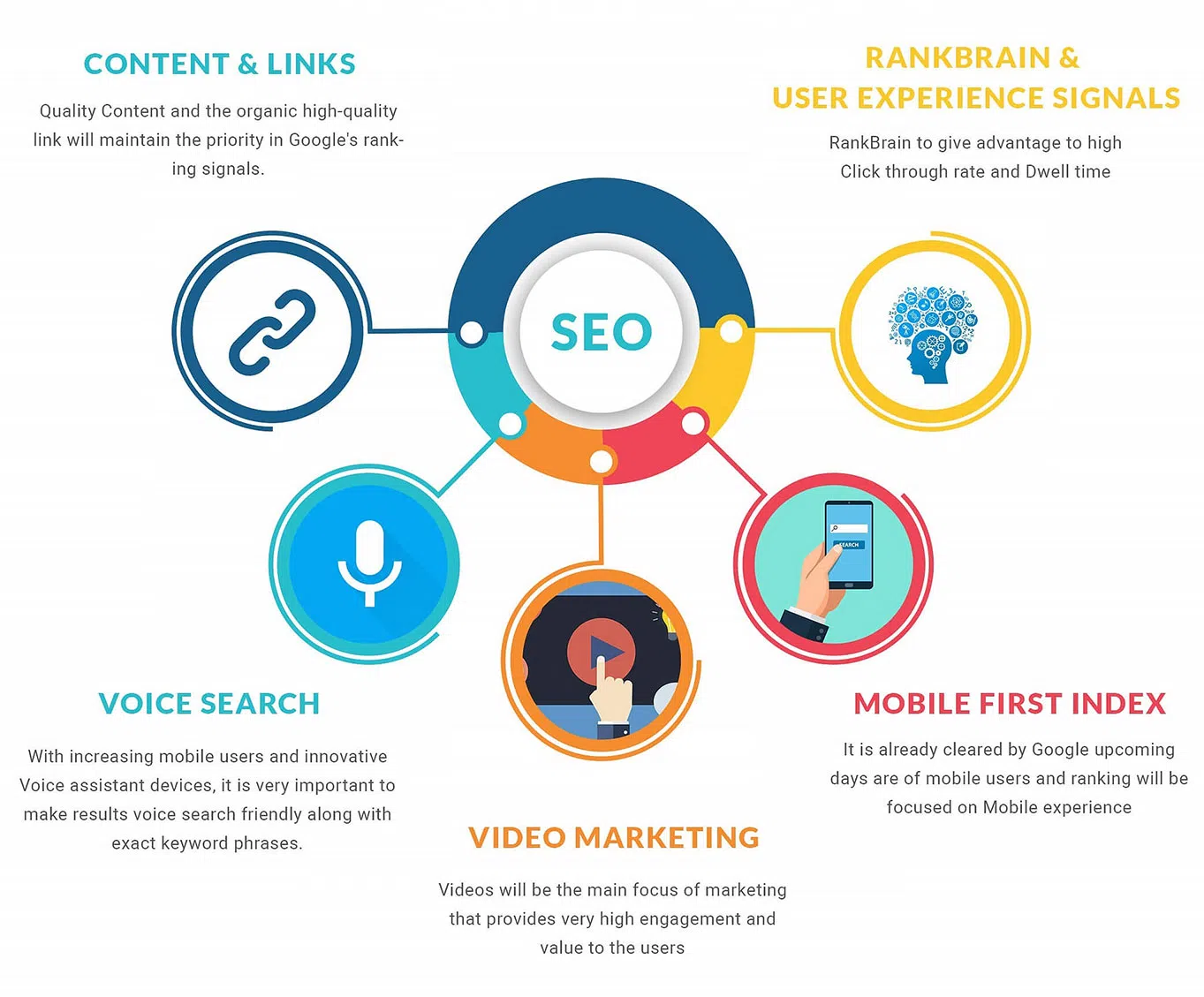 Premier IT Netwroks Inc. Fort Lauderdale, FL 844-378-9500 Premier IT Netwroks Inc. Fort Lauderdale, FL 844-378-9500