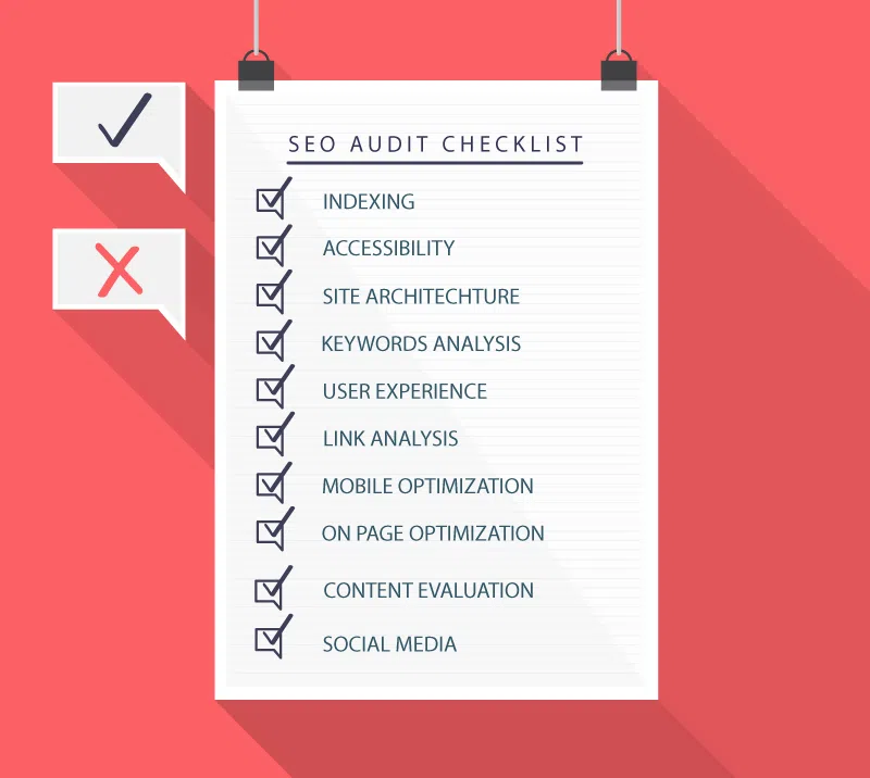 Premier IT Netwroks Inc. Fort Lauderdale, FL 844-378-9500 Premier IT Netwroks Inc. Fort Lauderdale, FL 844-378-9500